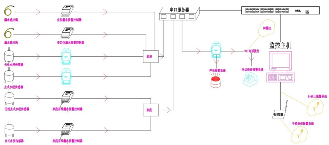 1722905561131552.png 10f2fb14592dc8ca724204165bc8f814.png